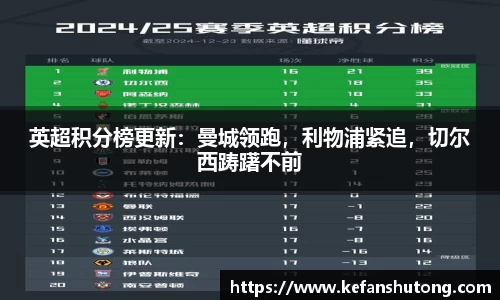 bevictor伟德官网下载