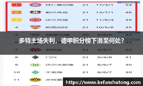bevictor伟德官网下载