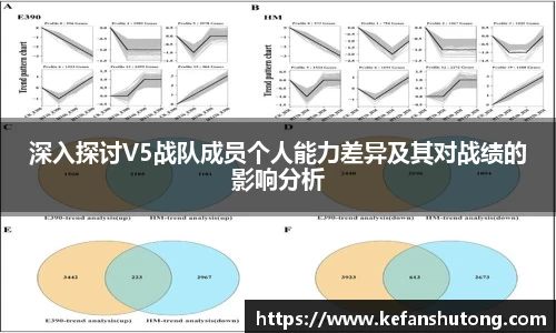 bevictor伟德网址