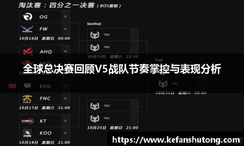 bevictor伟德网址