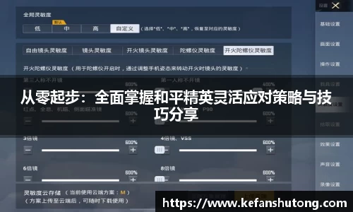 从零起步：全面掌握和平精英灵活应对策略与技巧分享
