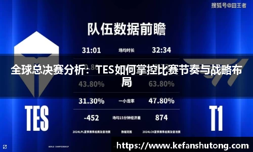 全球总决赛分析：TES如何掌控比赛节奏与战略布局