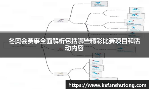 冬奥会赛事全面解析包括哪些精彩比赛项目和活动内容