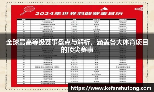全球最高等级赛事盘点与解析，涵盖各大体育项目的顶尖赛事