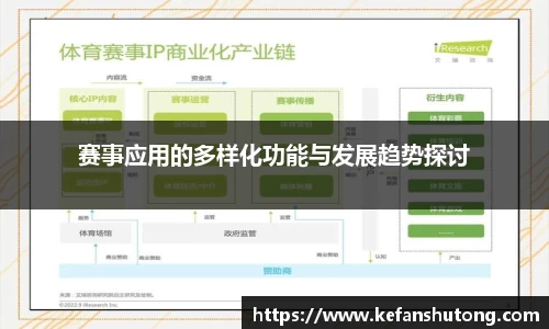 赛事应用的多样化功能与发展趋势探讨