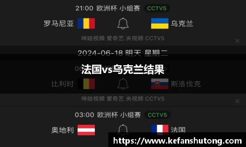 法国vs乌克兰结果