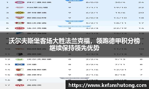 bevictor伟德官网